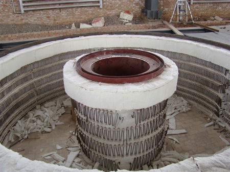 井式環件熱處理(lǐ)爐